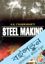Steel Making 